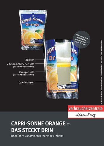 Plakat - Capri-Sonne Orange: Das steckt drin - Verbraucherzentrale